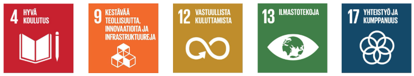 YK kestävän kehityksen tavoitteet